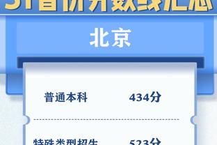 霍伊伦英超表现：888分钟18次射门7次射正进0球，预期进球3.01